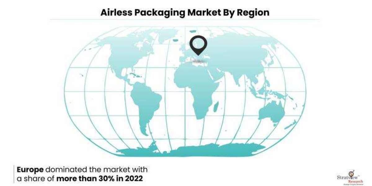 Environmental Impact of Airless Packaging: A Sustainable Solution?