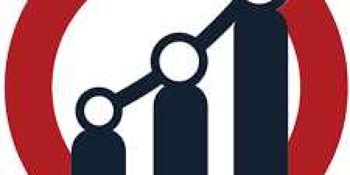 3D Metrology Market Opportunities, Future Plans, Competitive Landscape and Growth by Forecast 2030