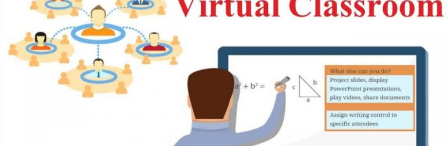 Virtual Classroom Software Market Growing Demand and Huge Future Opportunities by 2030 Cover Image