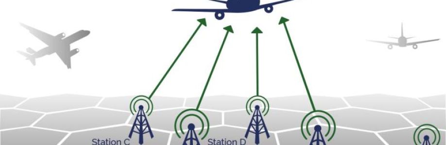 Air to Ground Communication Market Size Volume, Share, Demand growth, Business Opportunity by 2030 Cover Image