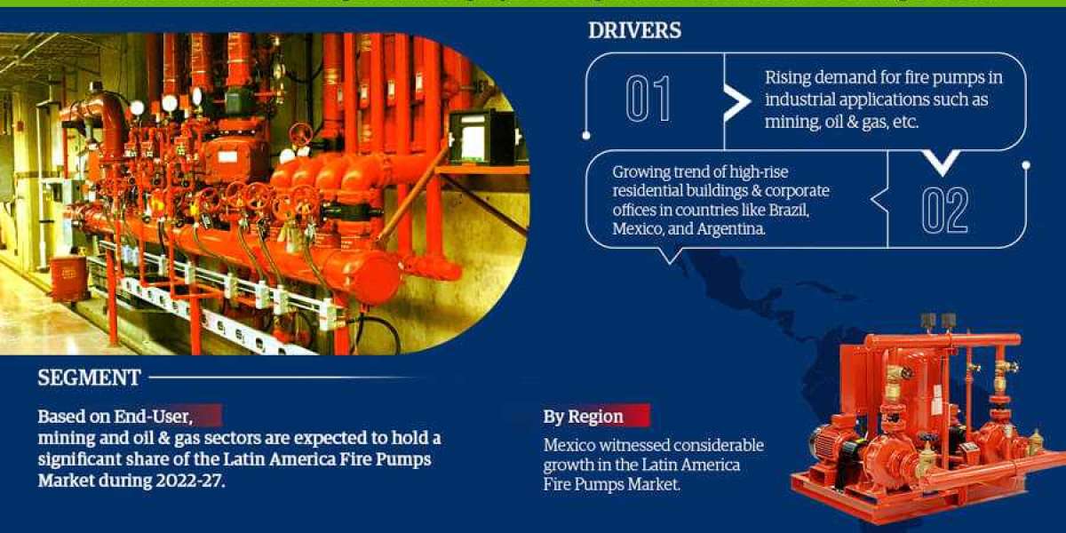 Latin America Fire Pumps Market Size, Trends, Future Demand, Business Strategies and Forecast Report 2022-2027