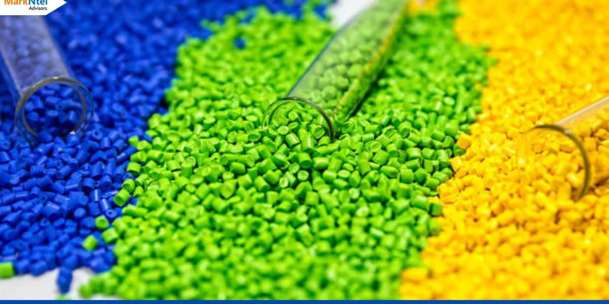 Plastic Pigments Market Report 2023-2028: A Comprehensive Overview of Market Size, Share, Trends and Growth