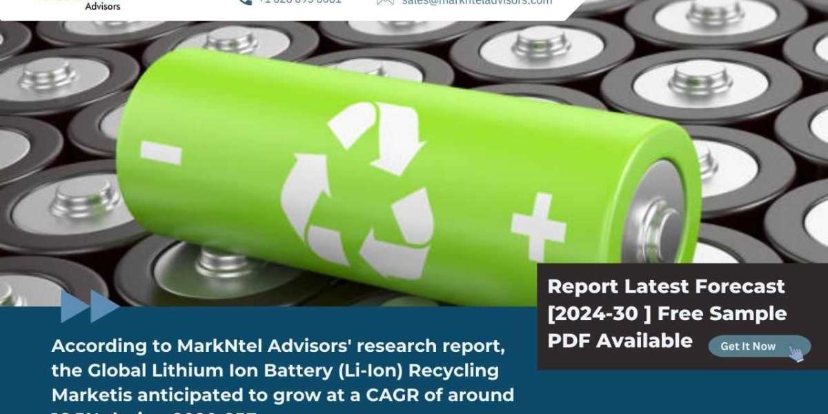 Lithium-Ion Battery Recycling Market Latest Forecast 2020-25 | Industry Demand, Development, Investment and Growth