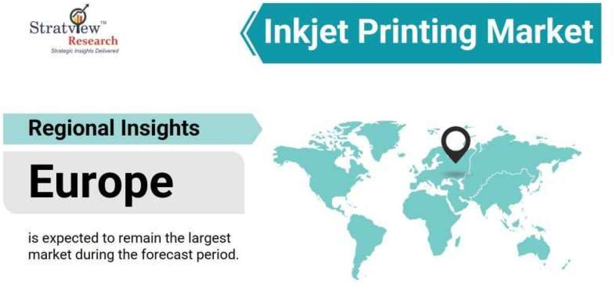 Streamlining Workflows: Inkjet Benefits for Business and Consumers