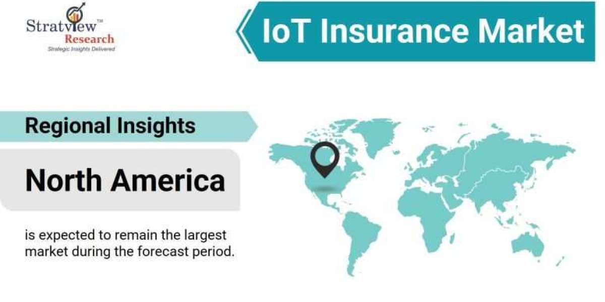 Smart Policies: How IoT is Transforming the Insurance Industry