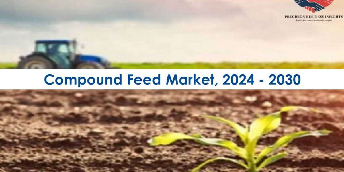 Compound Feed Market Opportunities, Business Forecast To 2030