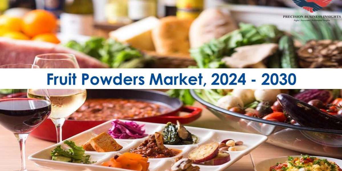 Fruit Powders Market Opportunities, Business Forecast To 2030