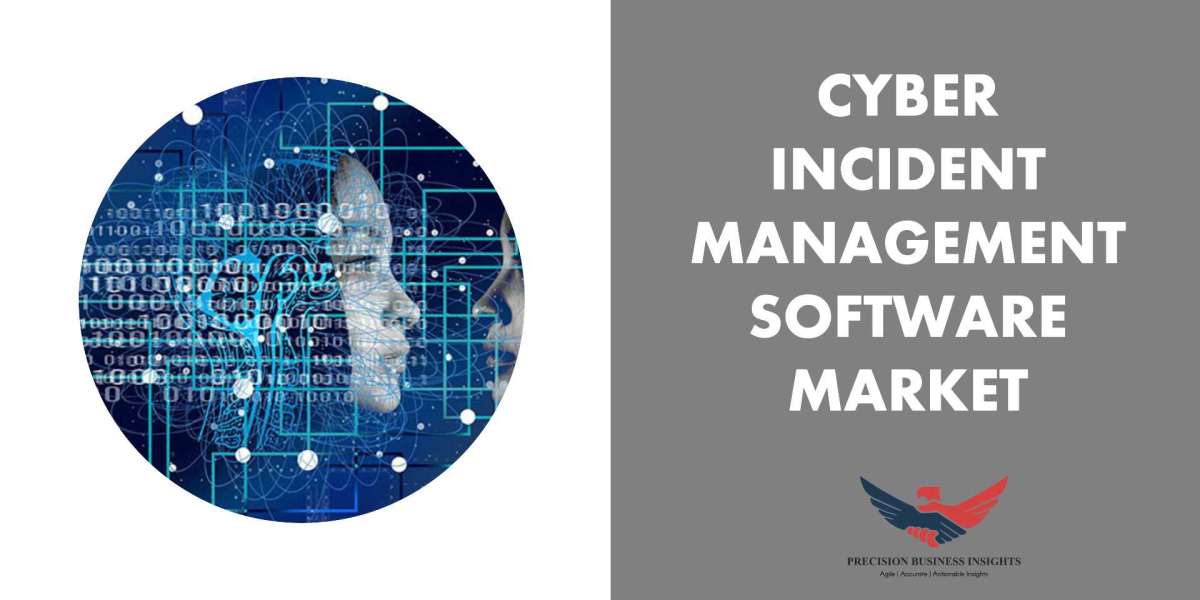 Cyber Incident Management Software Market Outlook, Trends And Insights 2024