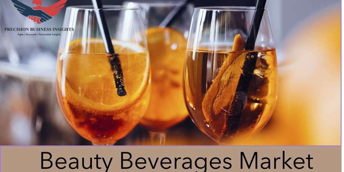 Beauty Beverages Market Size, Share Industry Trends Report
