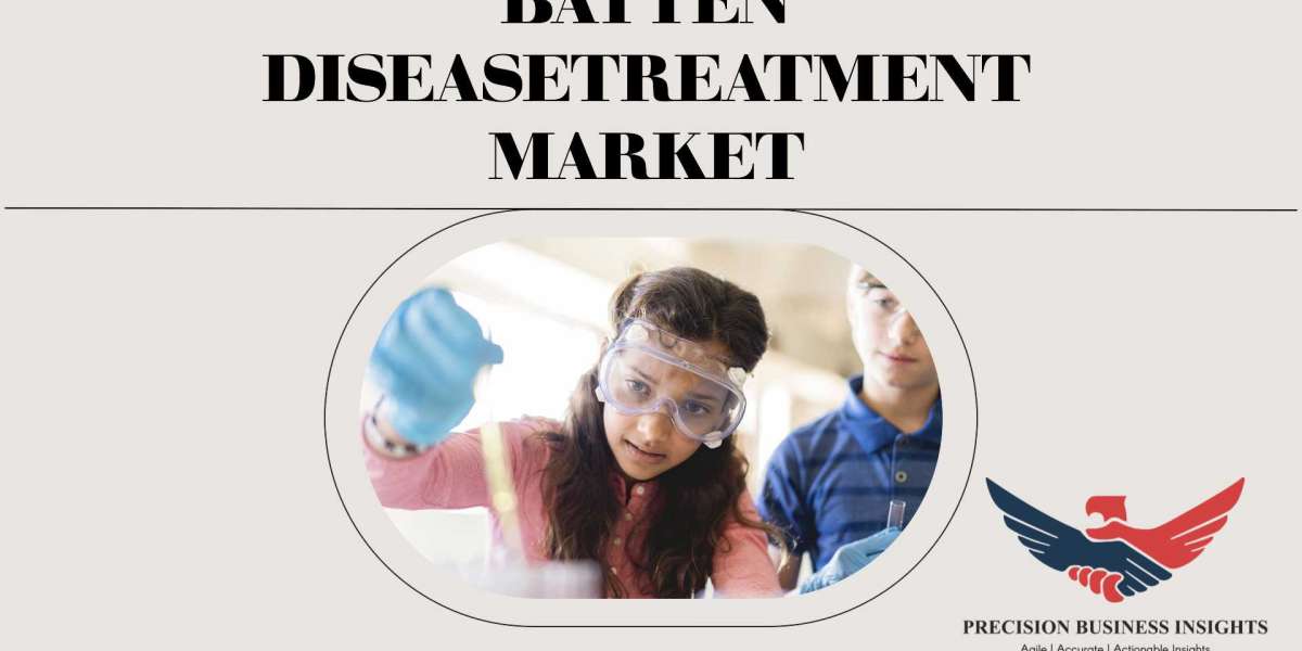 Batten Disease Treatment Market Size, Share, Growth Analysis 2024