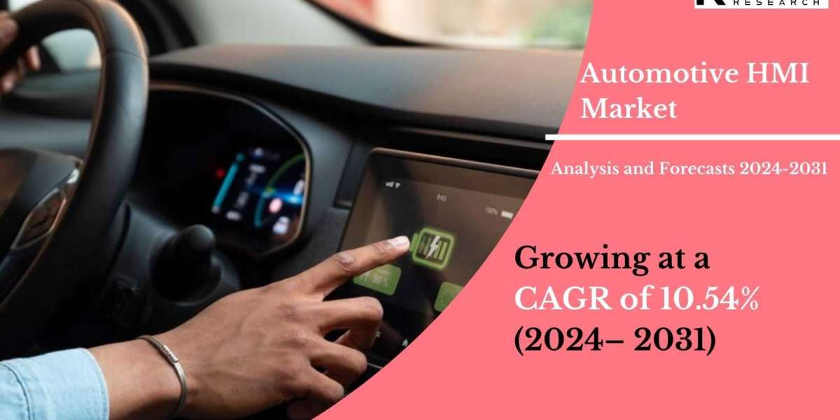 Automotive HMI Market Trends, Share, Size, and Investment Opportunities