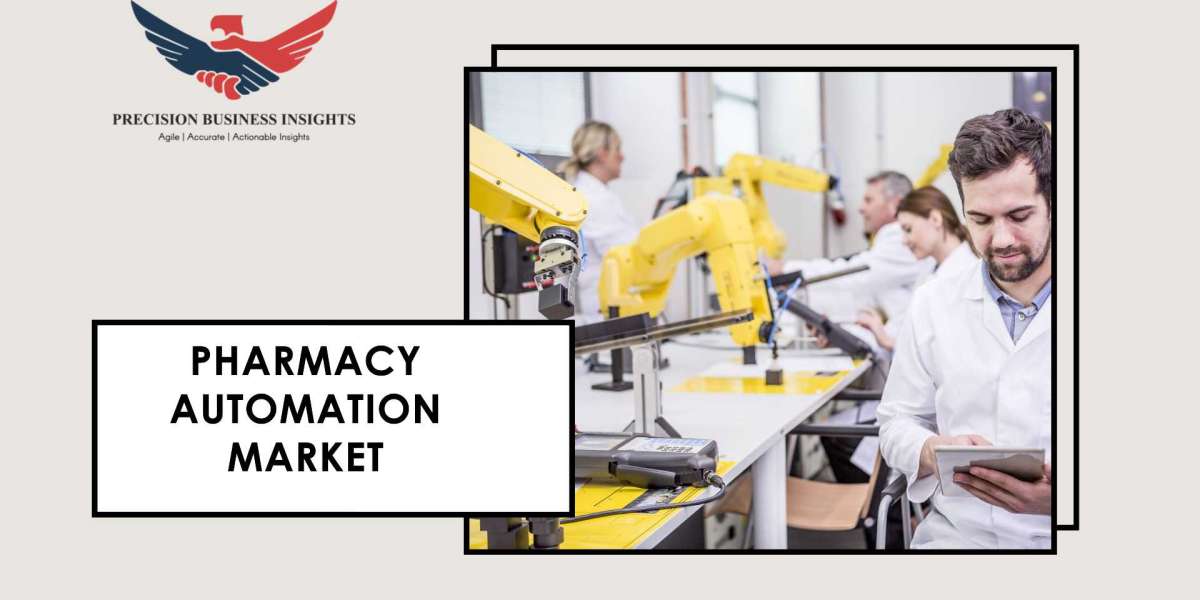 Pharmacy Automation Market Size, Share Analysis And Report Insights 2024
