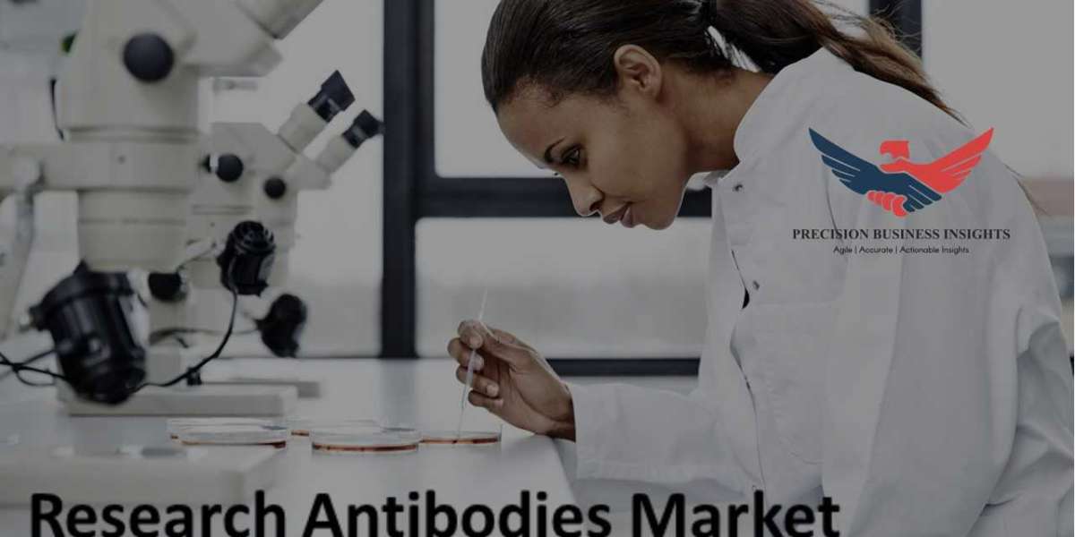 Research Antibodies Market Size, Share Report Analysis 2030
