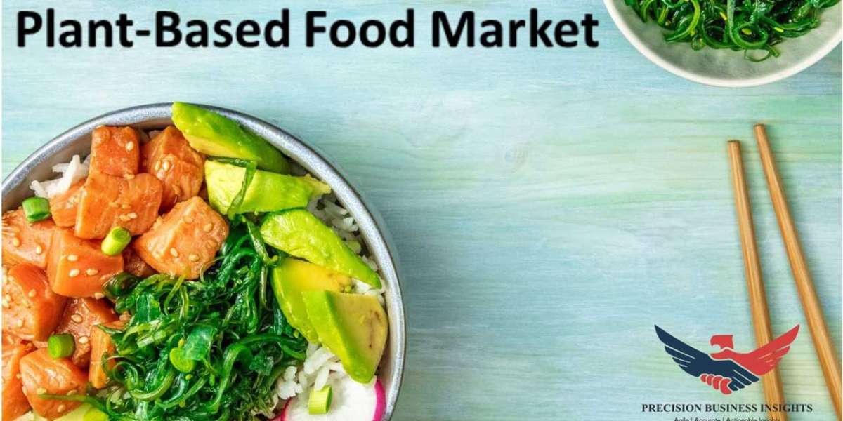 Plant-Based Food Market Size, Share Trends Growth 2030