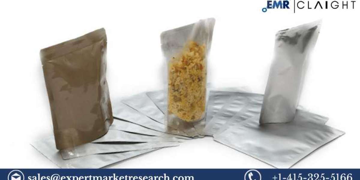 Retort Pouches Market Size, Share, Industry Growth, Analysis, Top Manufacturers, Report And Forecast 2024-2032