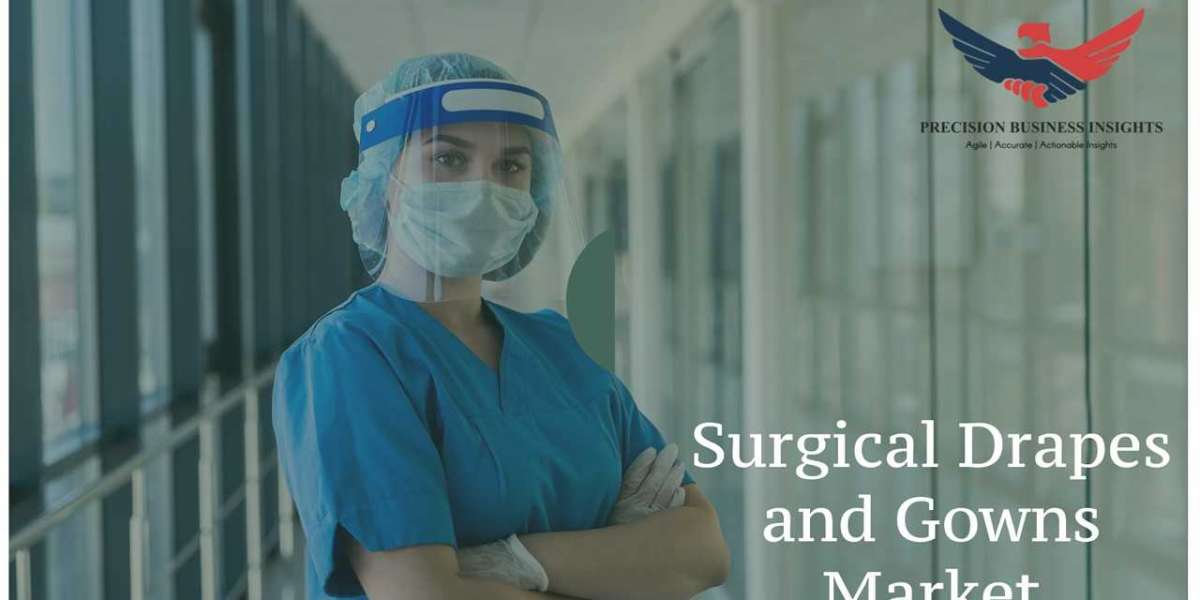 Surgical Drapes and Gowns Market Size, Share Analysis Report