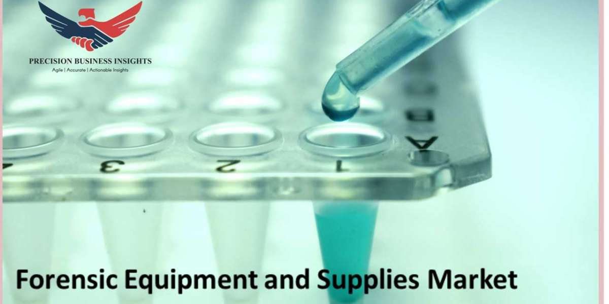 Forensic Equipment and Supplies Market Size, Report Demand