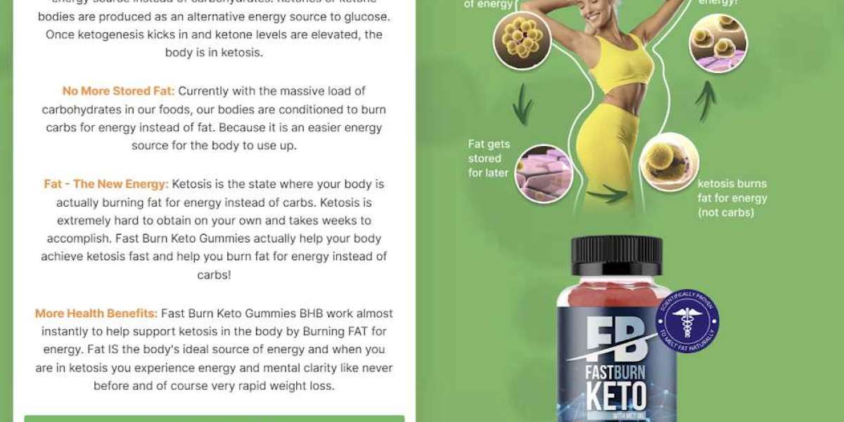 Experience the Natural Benefits of Fast Burn Keto - 100% Safe & Effective