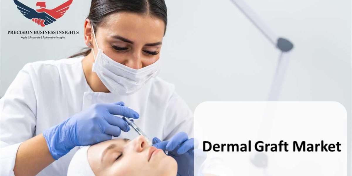 Dermal Graft Market Size, Share Growth Report To 2030