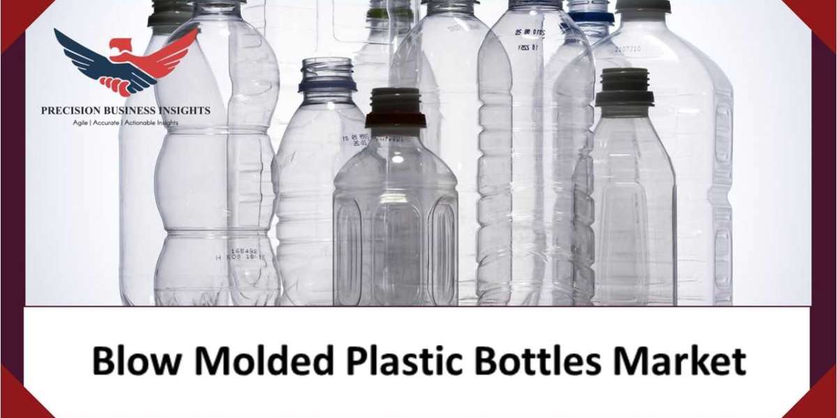 Blow Molded Plastic Bottles Market Size, share Report 2030