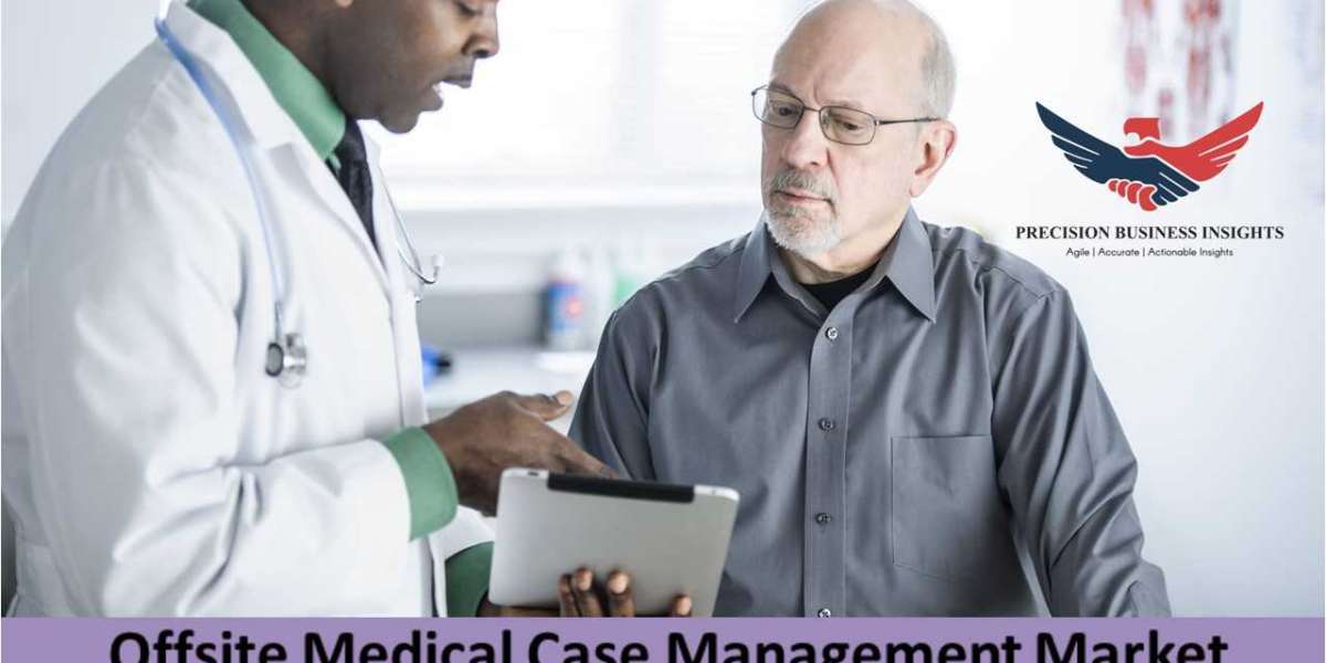 Offsite Medical Case Management Market Size, Share Analysis