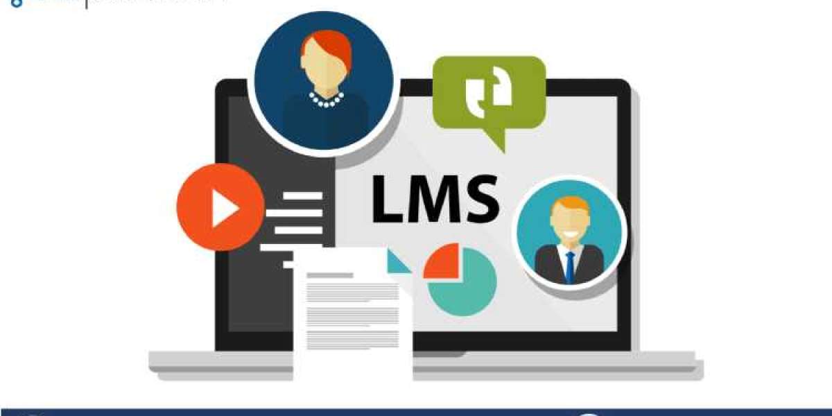 Learning Management System Market Size, Share, Industry Growth, Analysis, Report And Forecast 2024-2032