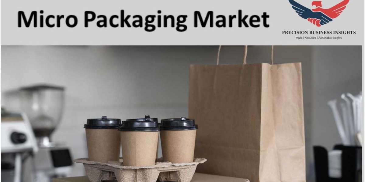 Micro Packaging Market Size, Share Growth Analysis 2030
