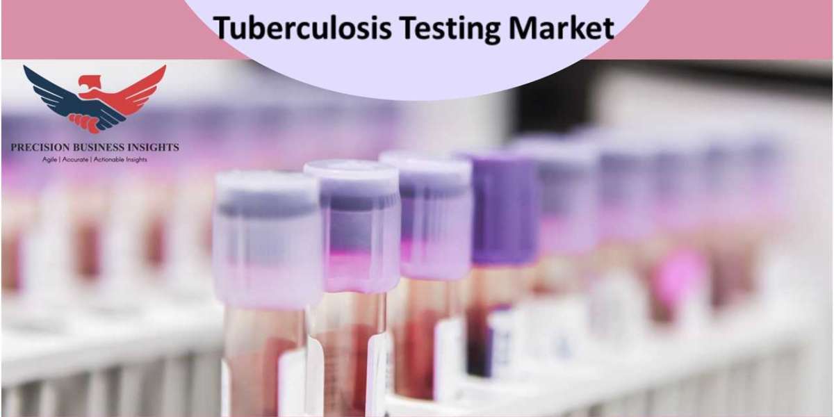 Tuberculosis Testing Market Size, Share Trends Analysis