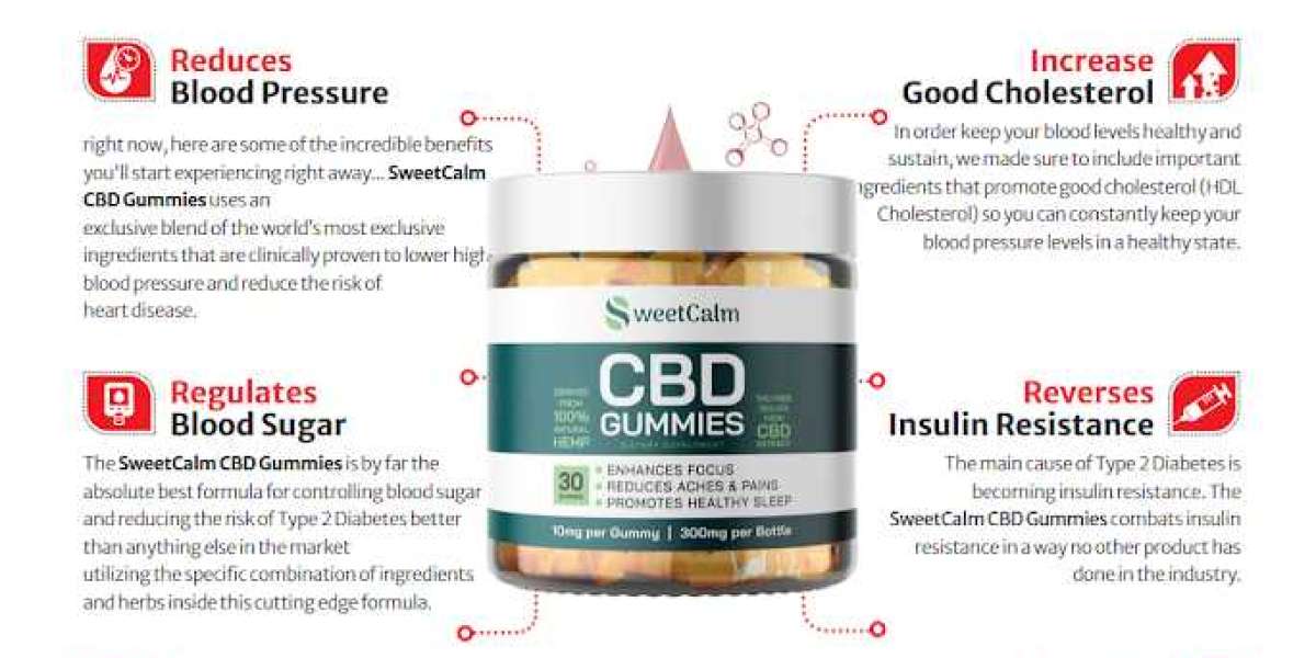 What Is SweetCalm CBD Gummies 300mg Reviews - Is It Really Worth Buying It?