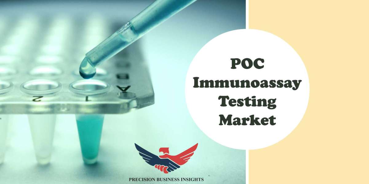 Poc Immunoassay Testing Market Price, Share Analysis Forecast 2024
