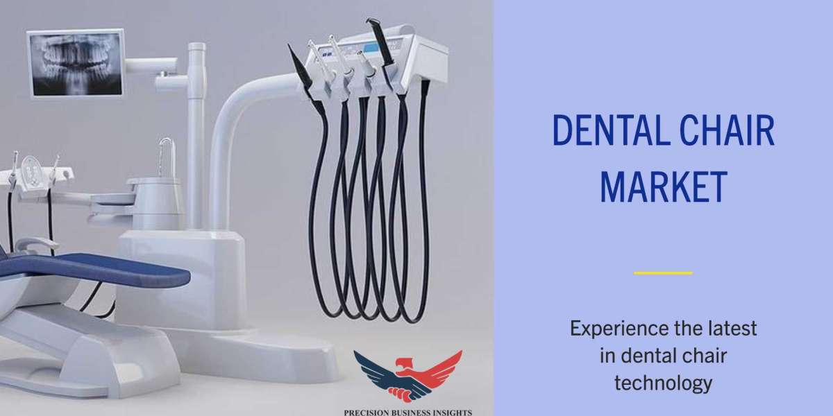 Dental Chair Market Trends, Research Insights Forecast 2024-2030