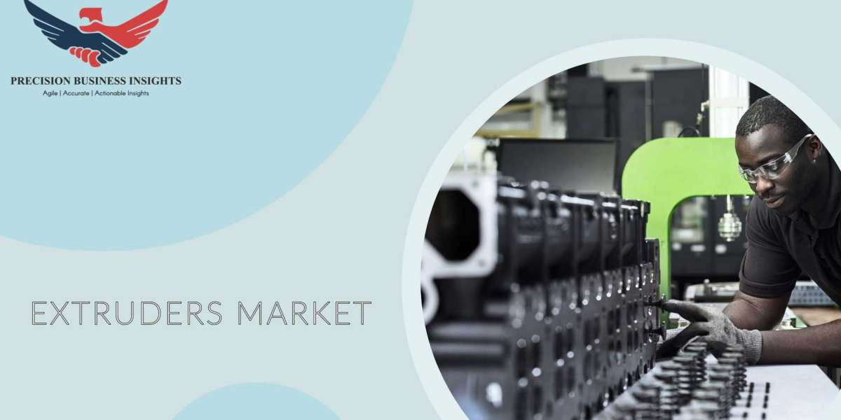 Extruders Market Demand, Report Growth Insights Forecast 2024