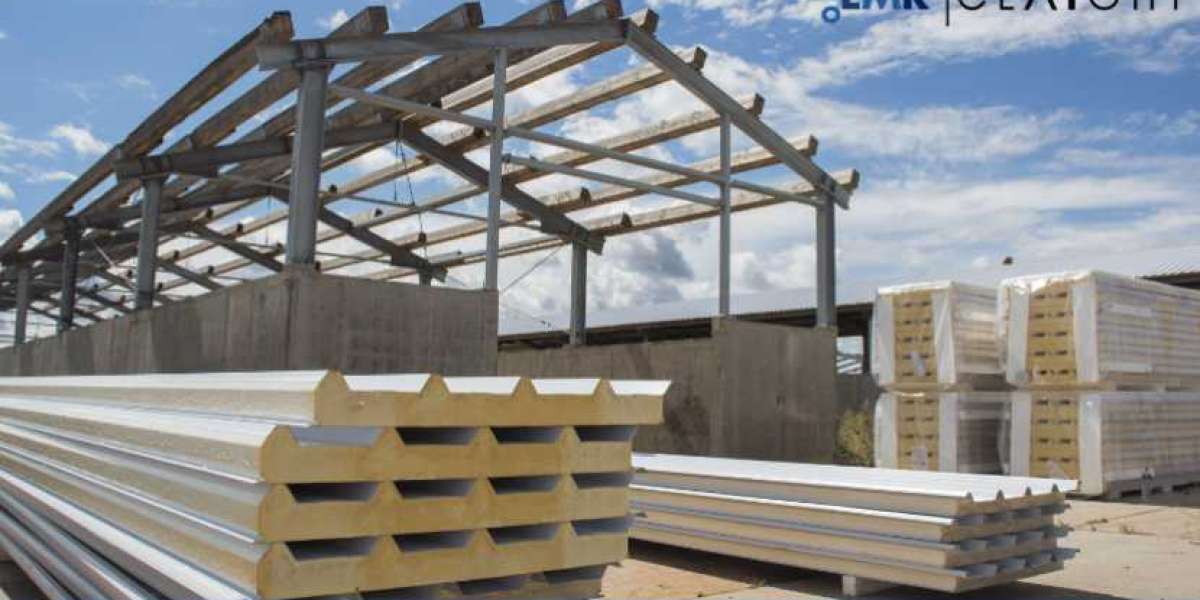 Guatemala Construction Materials Market Size Report and Forecast 2024-2032
