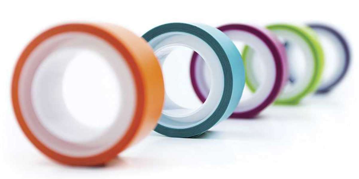 Pressure Sensitive Tapes Market Key Players and Growth Analysis with Forecast | 2027