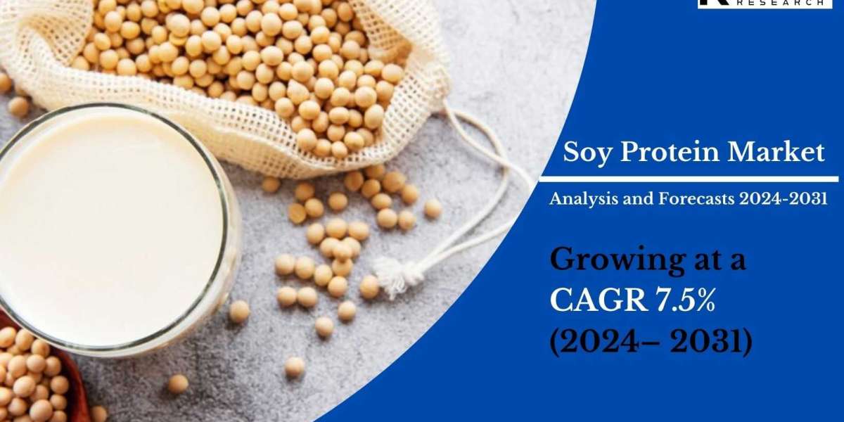 Soy Protein Market: Unveiling Dynamics and Growth Opportunities