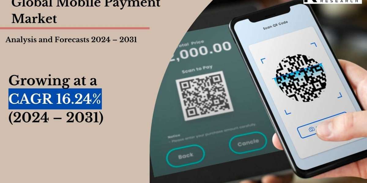 Mobile Payment Market Revolution: Unveiling the Market Landscape and Growth Trends by 2030