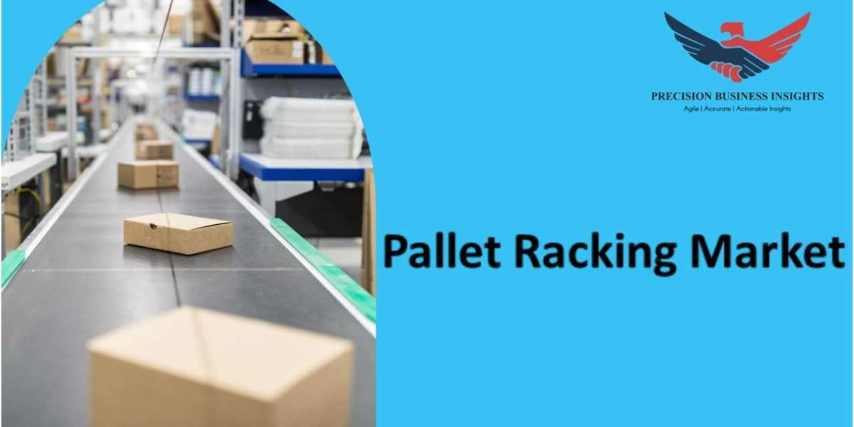 Pallet Racking Market Size, Share Insights 2030