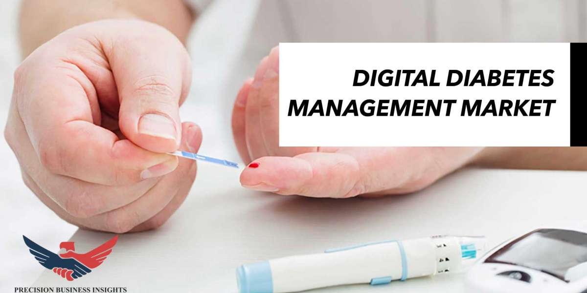 Digital Diabetes Management Market Size, Share, Report Forecast 2024
