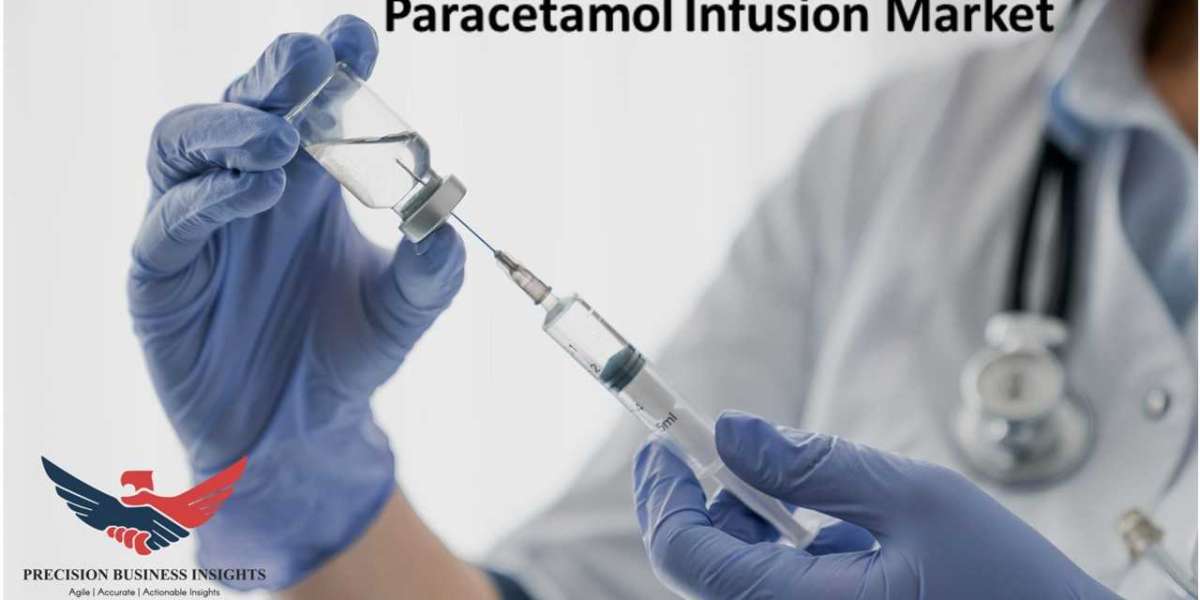 Paracetamol Infusion Market Size, Trends Forecast 2030