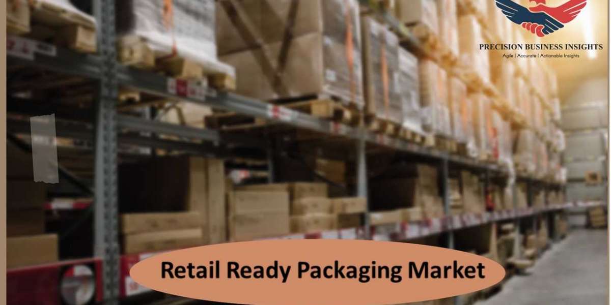 Retail Ready Packaging Market Size, Share Growth Analysis