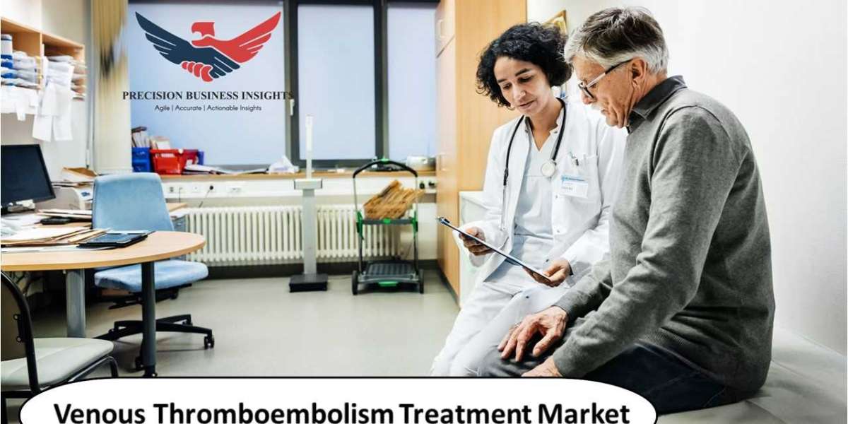 Venous Thromboembolism Treatment Market Size, Growth 2030
